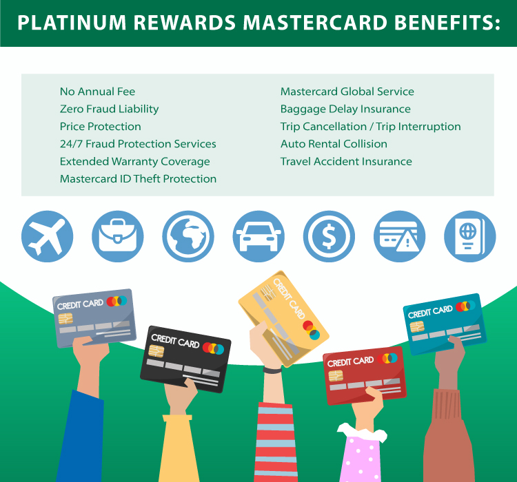 Unleashing the Power of 5: A Comprehensive Guide to Credit Card Rewards Programs
